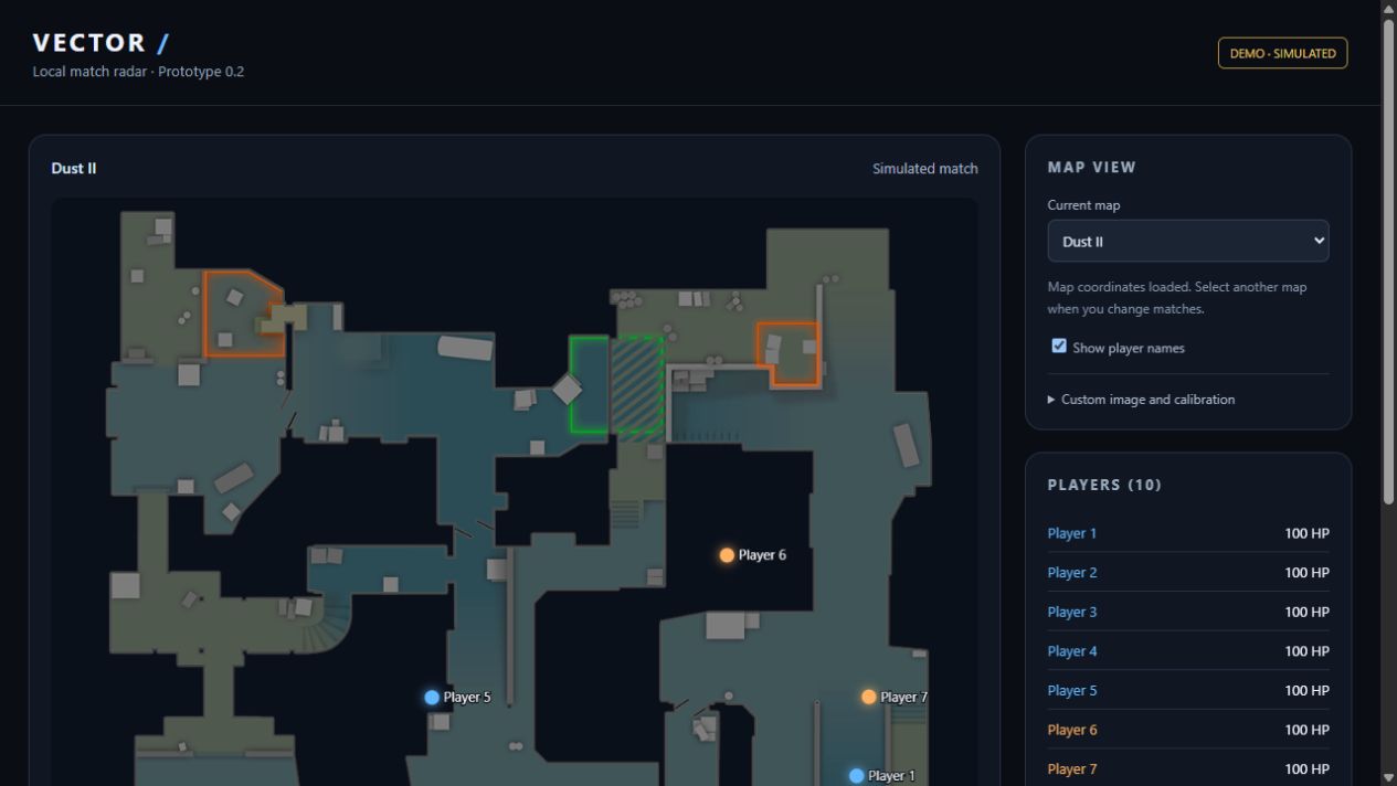 Vector Radar demo showing Dust II, player positions, team colours and health